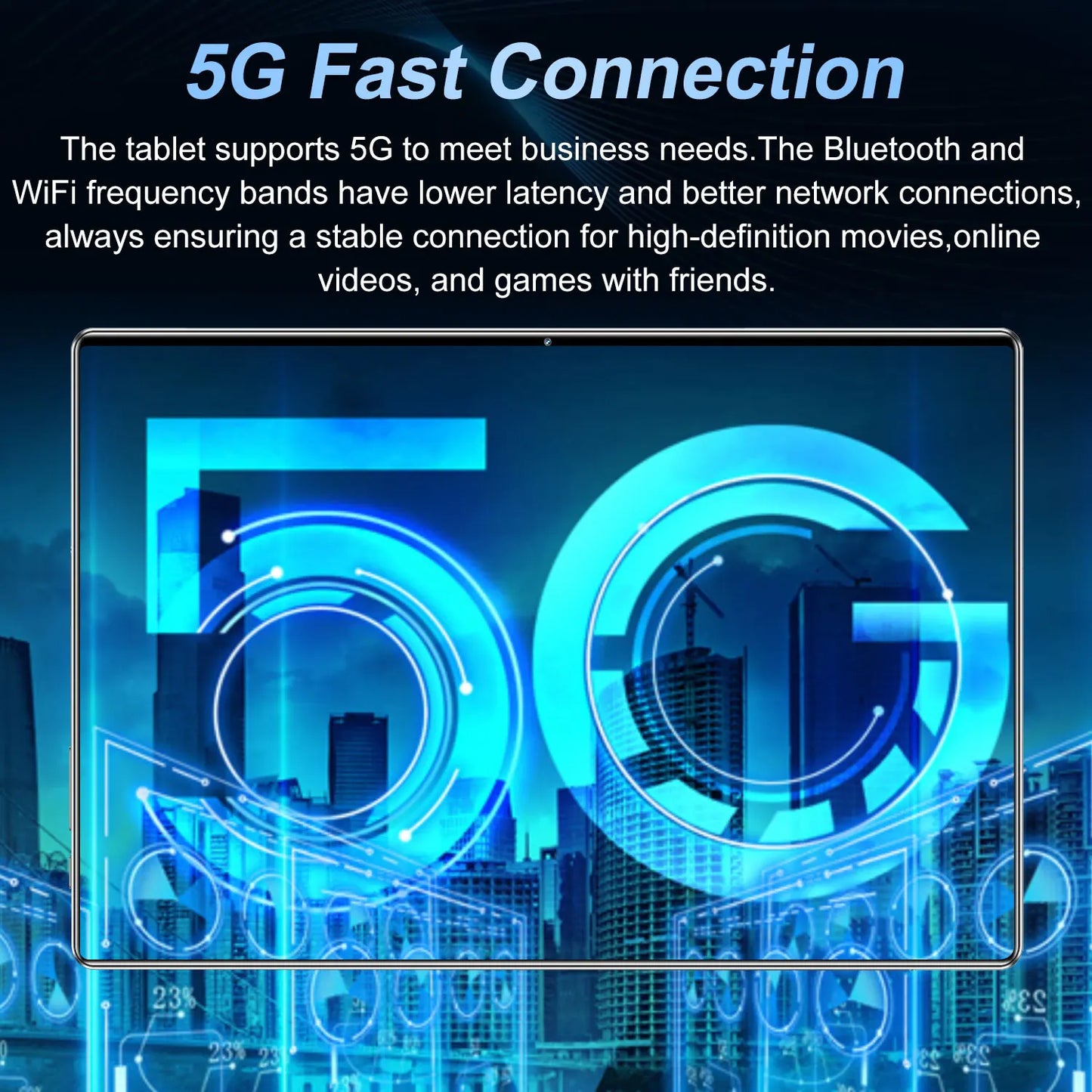 5G Tablet Android 13.0 16GB RAM,1TB ROM Brand New 10.36 Inch Tablet 16MP 32MP 12000mAh 10Core WIFI Bluetooth Network