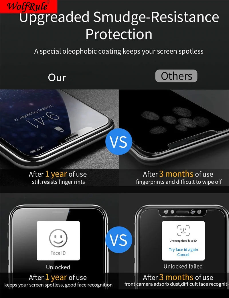 For Samsung Galaxy A25 Full Cover Tempered Glass for Samsung Galaxy A25 Screen Protector 9H Lens Film For Samsung Galaxy A25