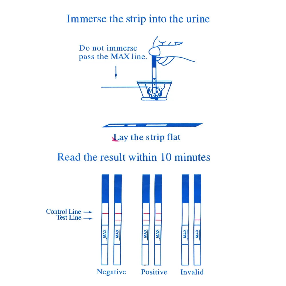 10pcs LH Ovulation Test Strips for women LH Predictor Tests Urine Test Strips First Response Over 99% Accuracy Pregnancy Test