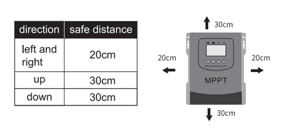30A 40A MAX 230VDC MPPT Solar Controller PV Regulator Auto Match 12V 24V 48V 60V 72V 96V For Lifepo4 Lithium GEL Lead Acid