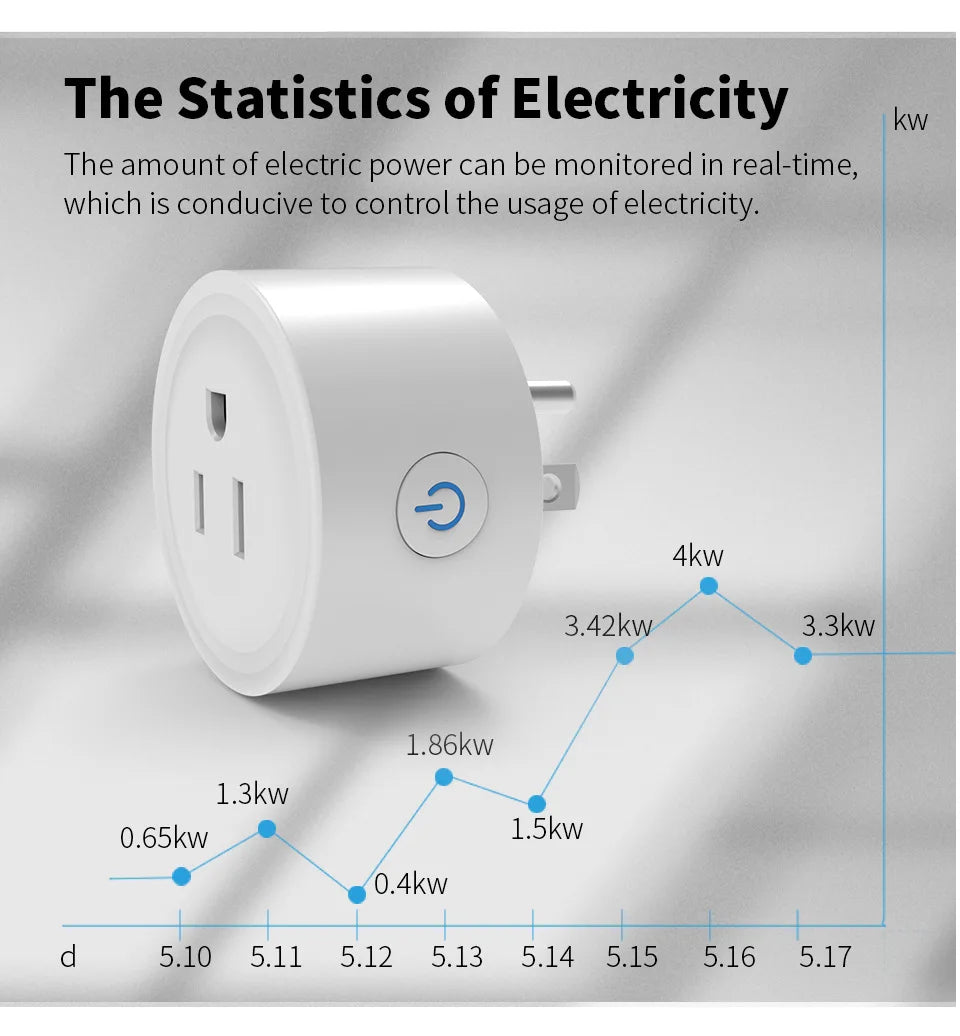 Tuya WIFI Smart Socket US Plug 10A 16A wifi Outlet 220V Power Socket Remote Control Works With Alexa Google Home Appliances 110V