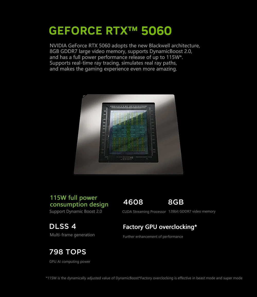 Lenovo LEGION R9000P 2025 R9 8945HX RTX 5060 32GB 1TB 16inch 2.5K 240Hz Game Screen