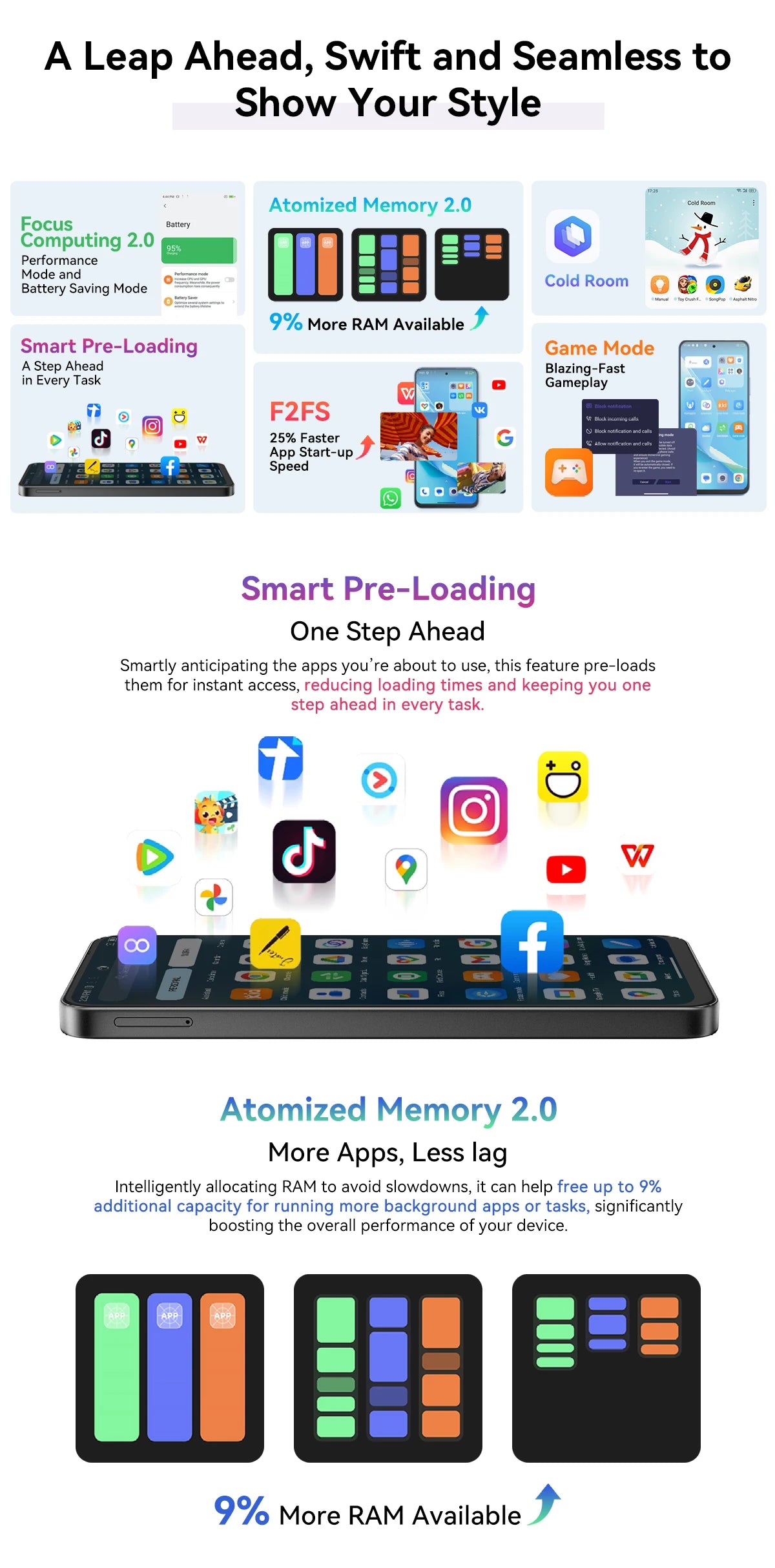 Blackview SHARK 9 5G Smartphone Android 14, T820, 8GB+256GB 6.67'' Unclock Mobile Phone, 50MP Cameras, NFC Cellphone, No Charger