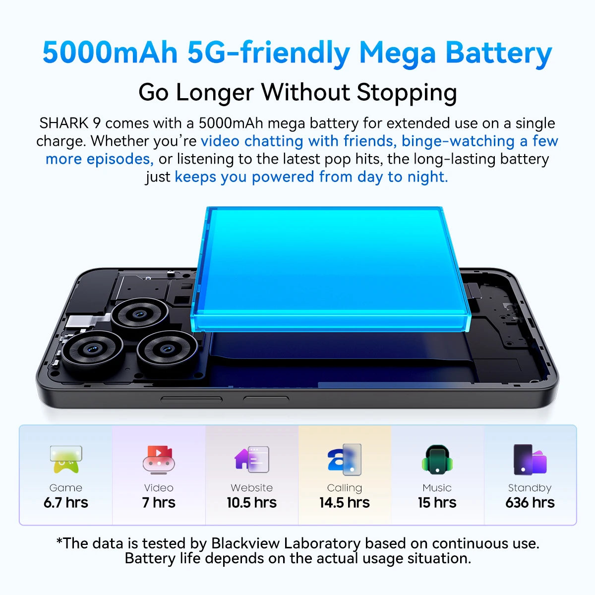 Blackview SHARK 9 5G Smartphone Android 14, T820, 8GB+256GB 6.67'' Unclock Mobile Phone, 50MP Cameras, NFC Cellphone, No Charger