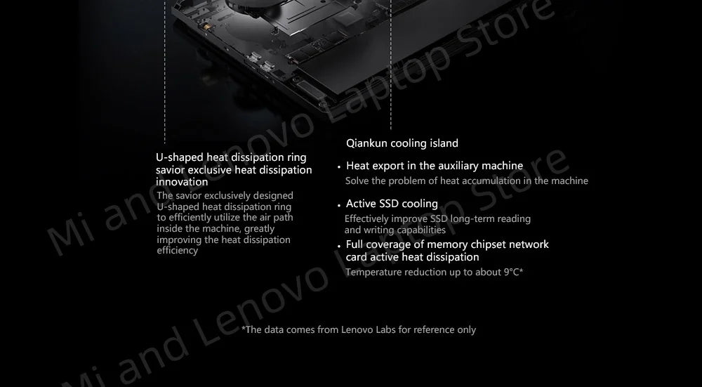 Lenovo LEGION R9000P 2025 R9 8945HX RTX 5060 32GB 1TB 16inch 2.5K 240Hz Game Screen