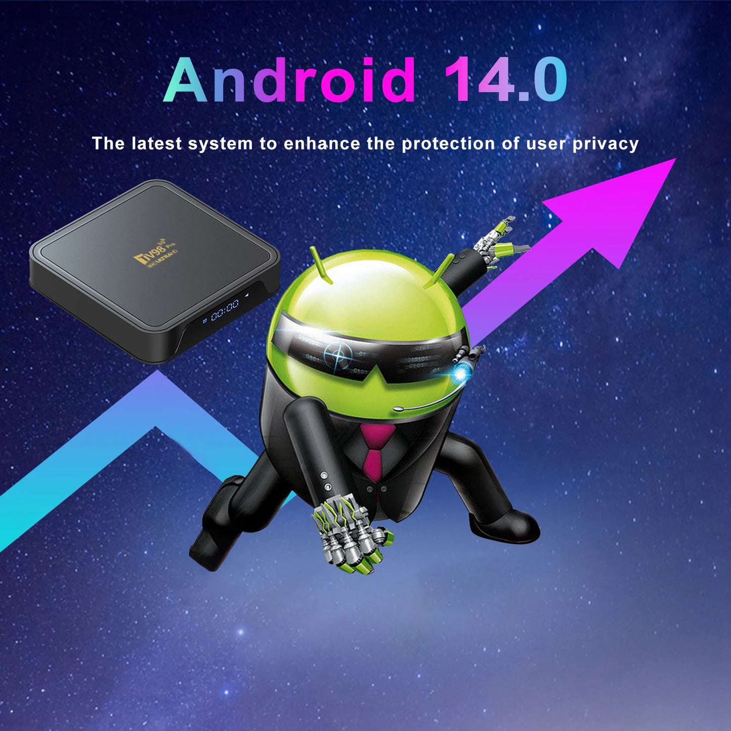 TV98 Pro TV Box Android 14 Support HD 8K4K Video 5G Dual Wifi BT5.2 Voice Remote Control Player Allwinner H313 Smart TV Box iptv
