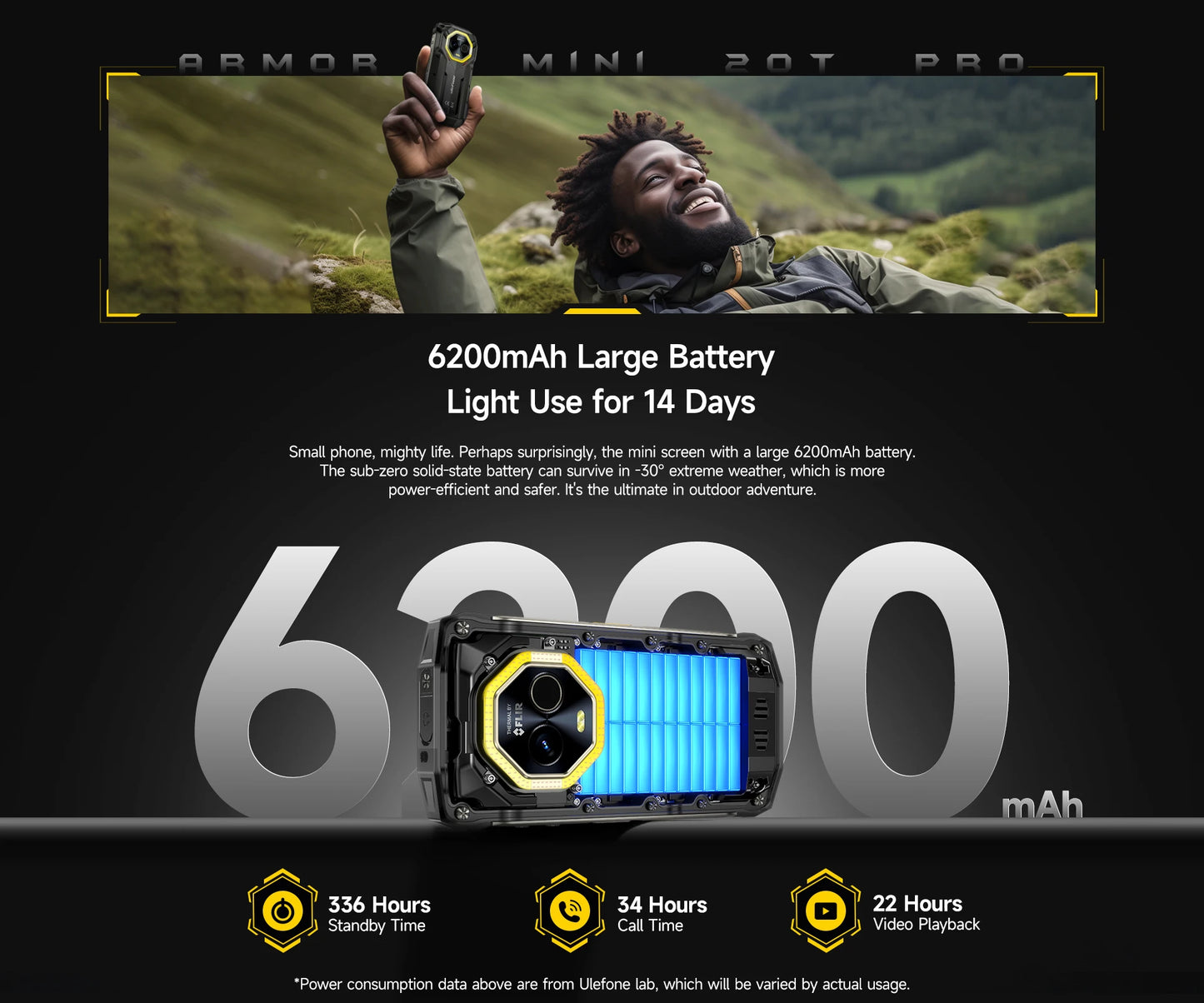 Ulefone Armor Mini 20T Pro 5G Rugged Thermal lmaging By FLIR® 16GB+256GB 4.7" Display LED Light Android 14 6200mAh 33W Global