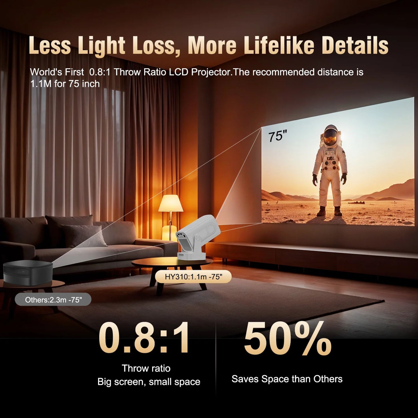 Magcubic HY310 Android 11 Projector 4K Native 1080P Auto Focus 330ANSI Dual Wifi with Air Mouse Voice Assistant Built Speaker