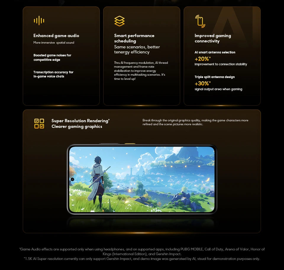 POCO X7 Pro 5G Global Version NFC Mobile Phone 256GB / 512GB Dimensionality 8400-Ultra 6.67 120Hz 90W 6000mAh Display