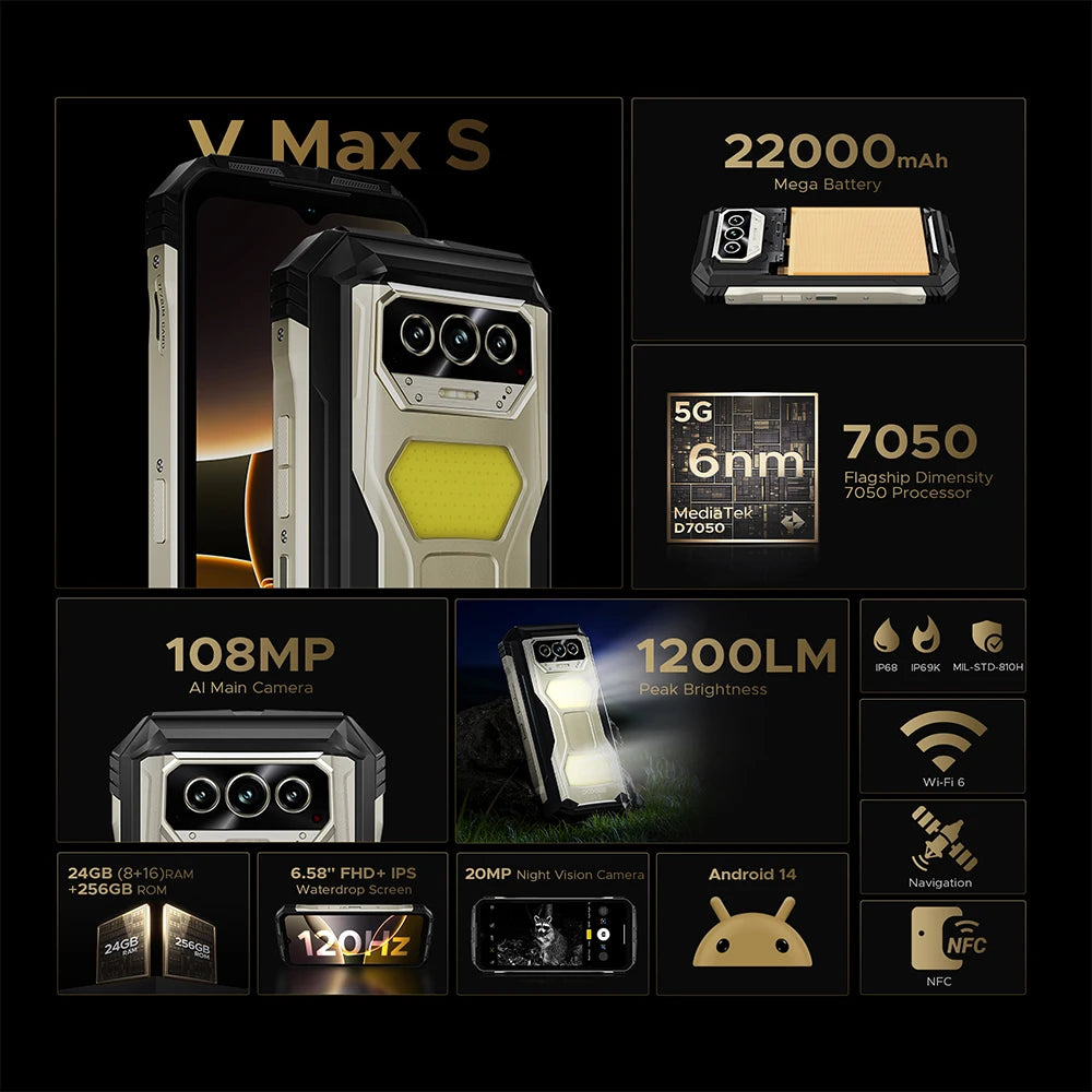 Global Version DOOGEE V Max S 5G Rugged Phone 24GB(8+16) 256GB 6.58" 120Hz 22000mAh Battery 108MP Camera Dual Camping Lights