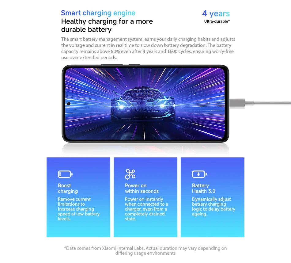 【World Premiere】Global Version Xiaomi Redmi Note 14 MediaTek Helio G99-Ultra 108MP AI Camera 6.67" AMOLED 120Hz Display 5500mAh