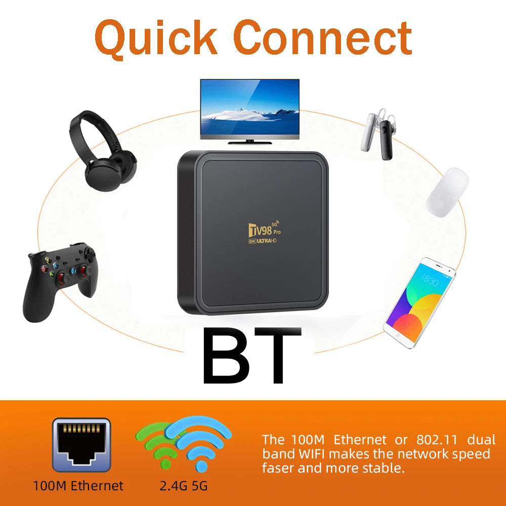 TV98 Pro TV Box Android 14 Support HD 8K4K Video 5G Dual Wifi BT5.2 Voice Remote Control Player Allwinner H313 Smart TV Box iptv