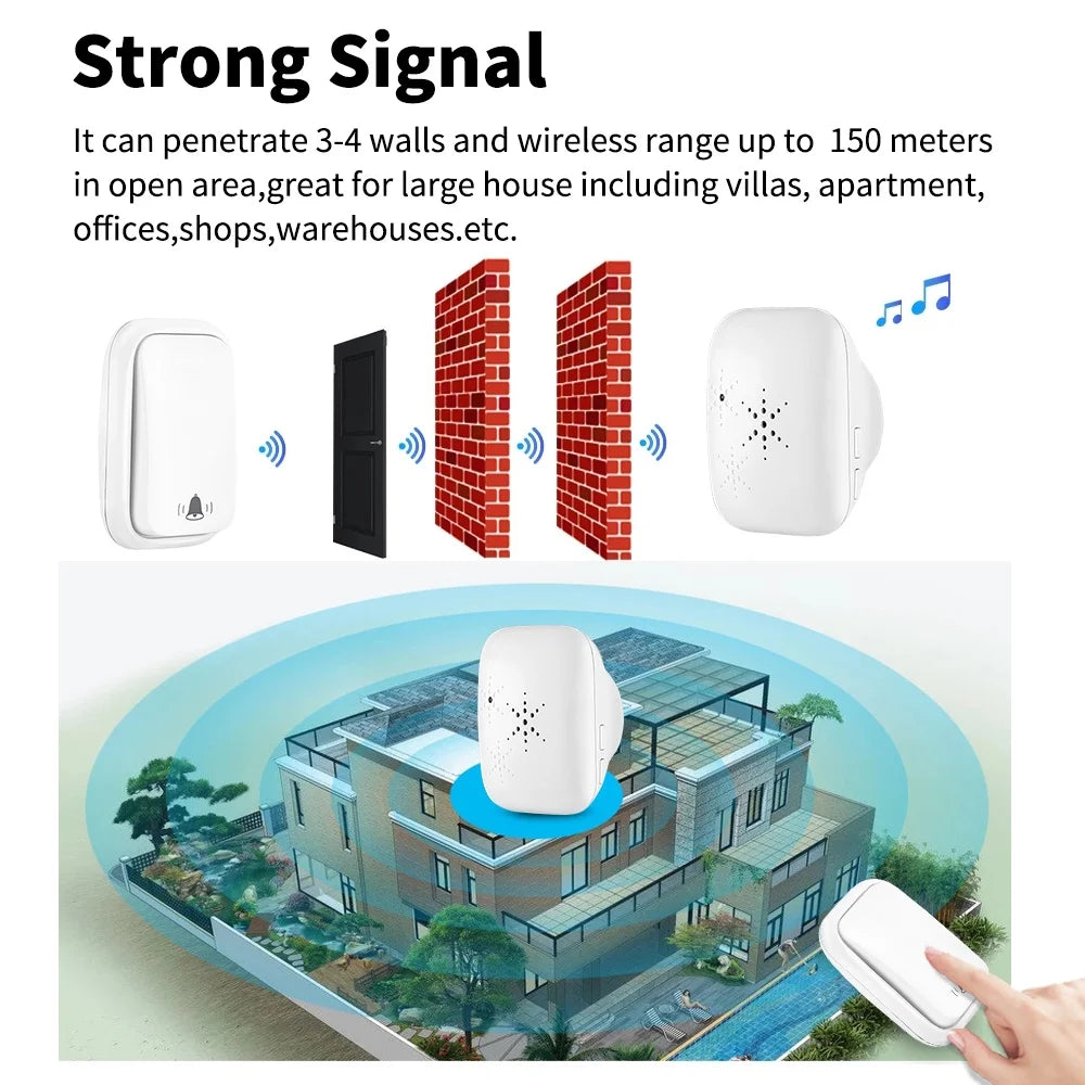 Lunzo No Battery Self Powered Wireless Doorbell US/UK/EU Plug 38 Ringtones Outdoor Waterproof 150m Range Kinetic Door Bell