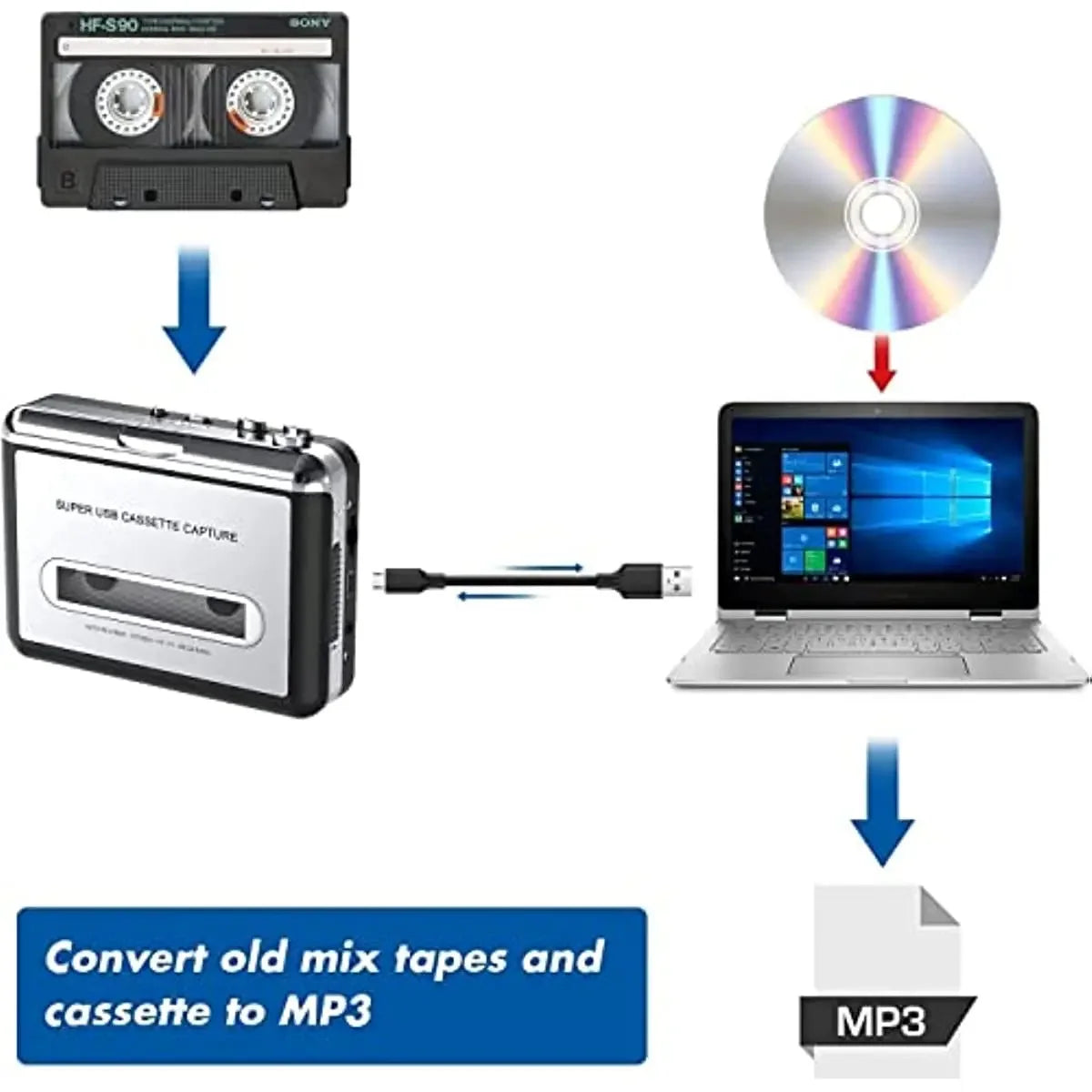 Walkman Cassette Player to MP3 CD Converter Audio Music Player Compatible with Laptop PC Computer Convert Cassette to Digital