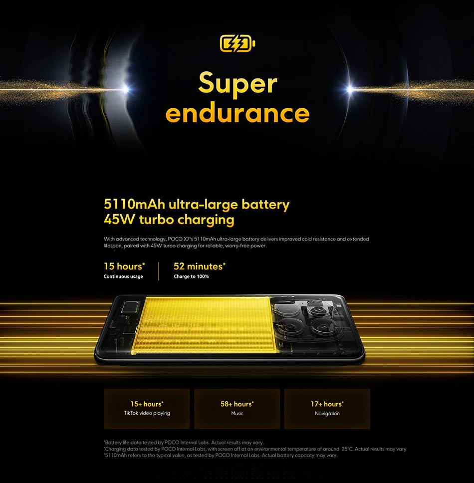 Global Version POCO X7 Smartphone 6.67" CrystalRes 1.5K FloW AMOLED Curved Display 50MP Main Camera 45W Turbo Charging NFC