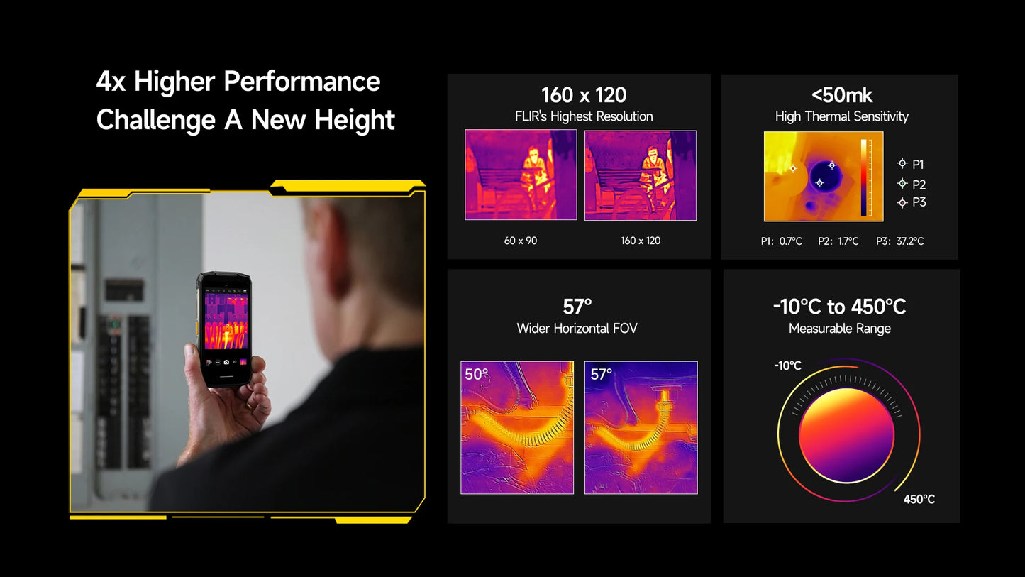 Ulefone Armor Mini 20T Pro 5G Rugged Thermal lmaging By FLIR® 16GB+256GB 4.7" Display LED Light Android 14 6200mAh 33W Global