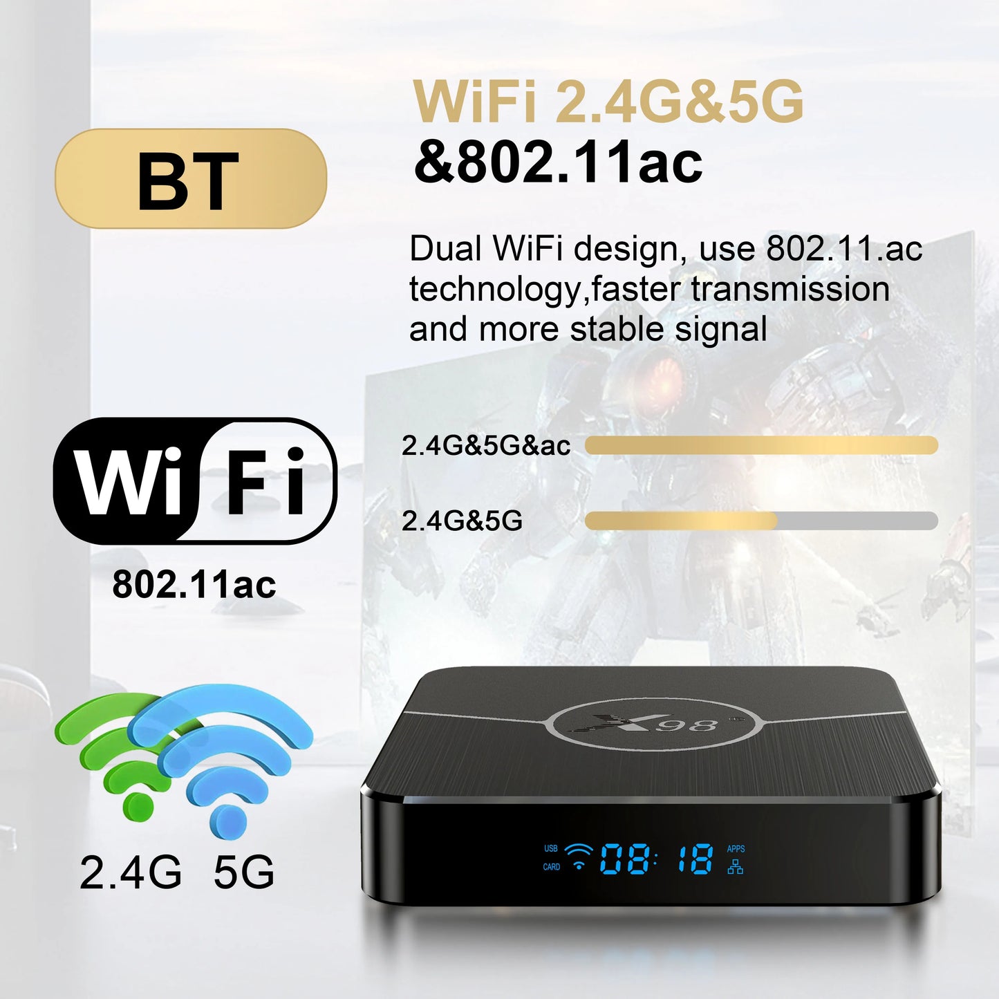 X98Plus TV Box Android 11.0 TV box 4G 32G 64G Set Top Box AV1 BT 2.4G 5G Wifi 4K HDR Video Media Player X98 Plus Amlogic S905W2