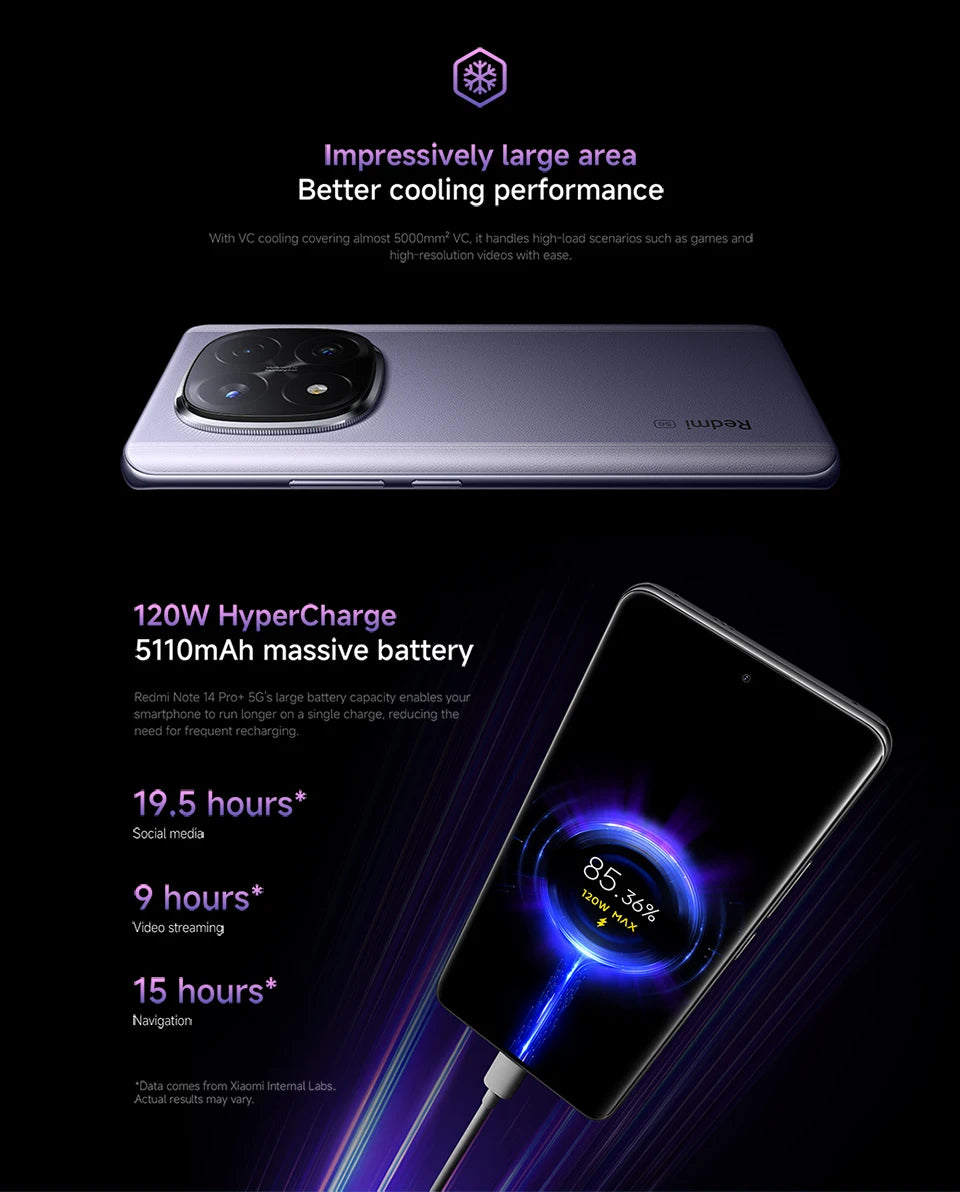 Xiaomi Redmi Note 14 Pro Plus 5G Smartphone Global Version Snapdragon 7s Gen 3 200MP OIS Camera 6.67" AMOLED Display 120W Charge