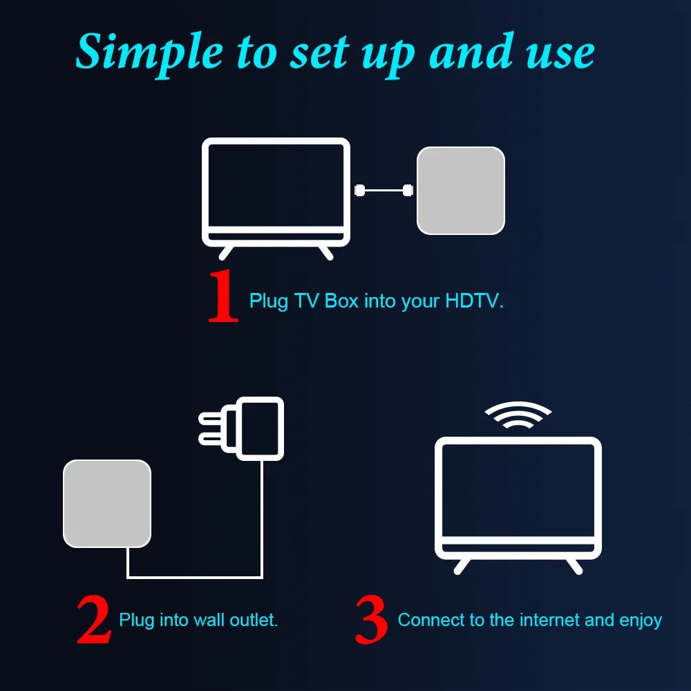 Global Version 2024 Android 10 Smart TV Box Home Theater TV Set-top Box 4K HDR10 2.4G WIFI YouTube Streaming Media Player