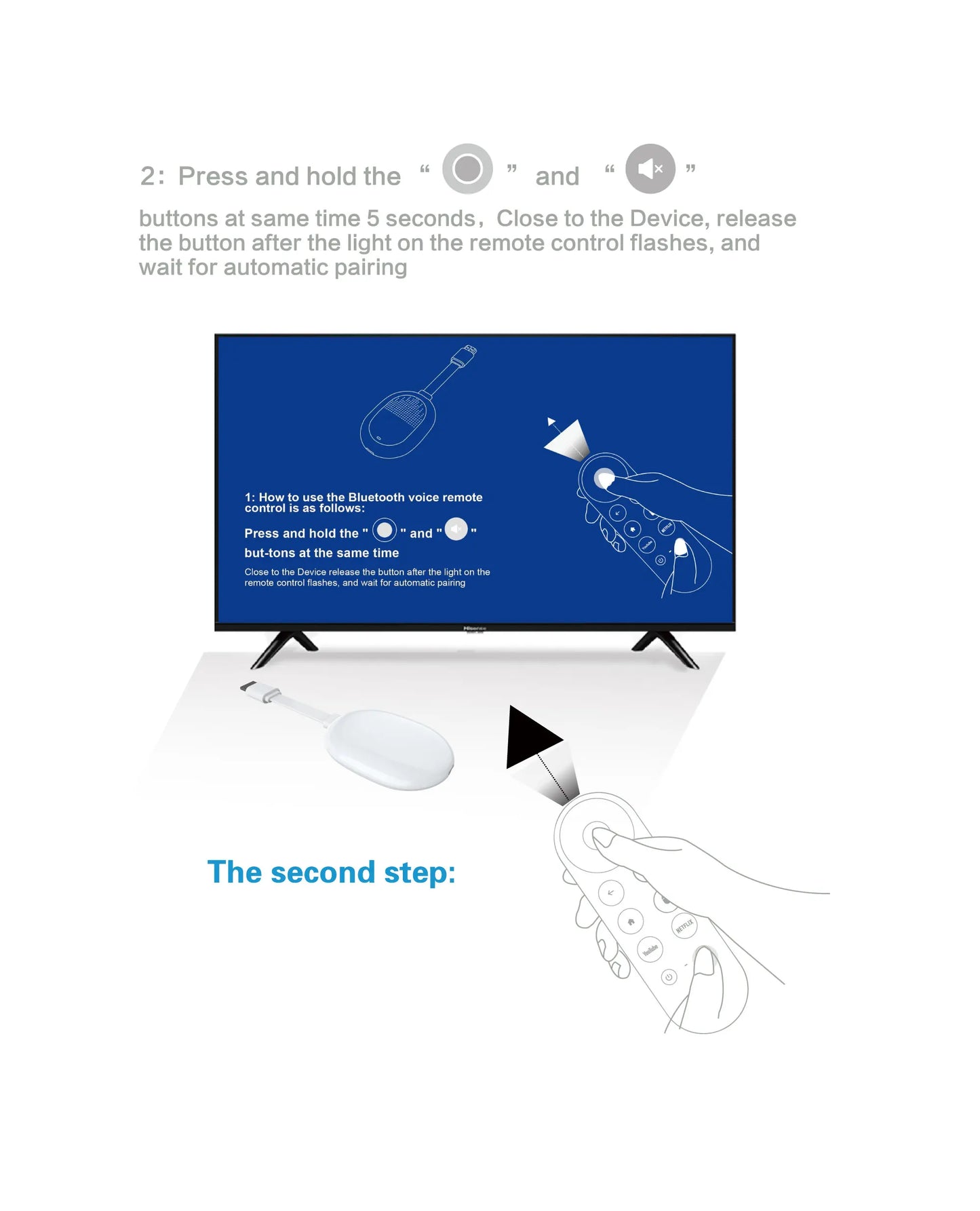 New Mortal Android 14.0 BT5.X 4k Smart TV Stick Q2 Ultra Allwinner H313 2GB RAM 16GB ROM Q2 Ultra TV Stick Dual Wifi 6 TV Dongle