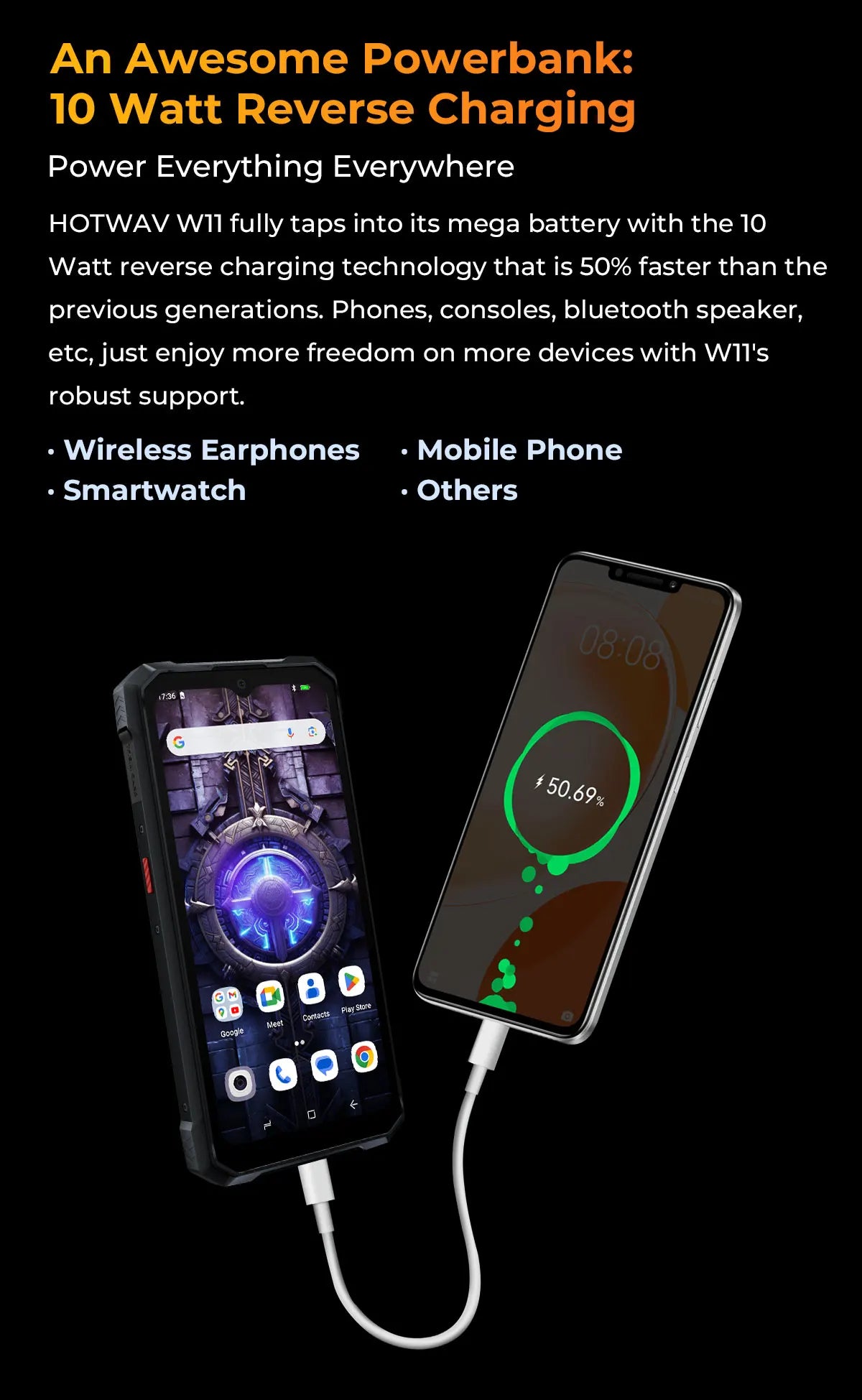 HOTWAV W11,12GB+256GB,Rugged,20800 мАч,280LM Flashlight,NFC,33W Fast Charging,24MP Night Camera,Global Version
