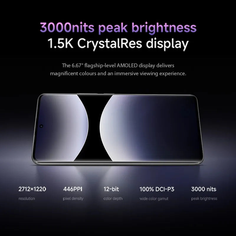 Xiaomi Redmi Note 14 Pro Plus 5G Smartphone Global Version Snapdragon 7s Gen 3 200MP OIS Camera 6.67" AMOLED Display 120W Charge