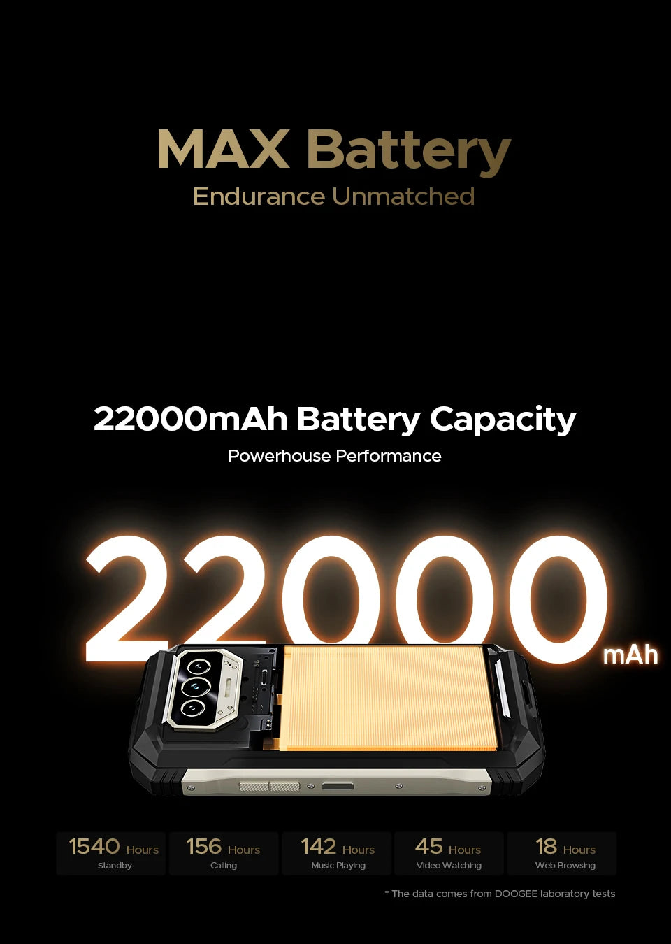Global Version DOOGEE V Max S 5G Rugged Phone 24GB(8+16) 256GB 6.58" 120Hz 22000mAh Battery 108MP Camera Dual Camping Lights
