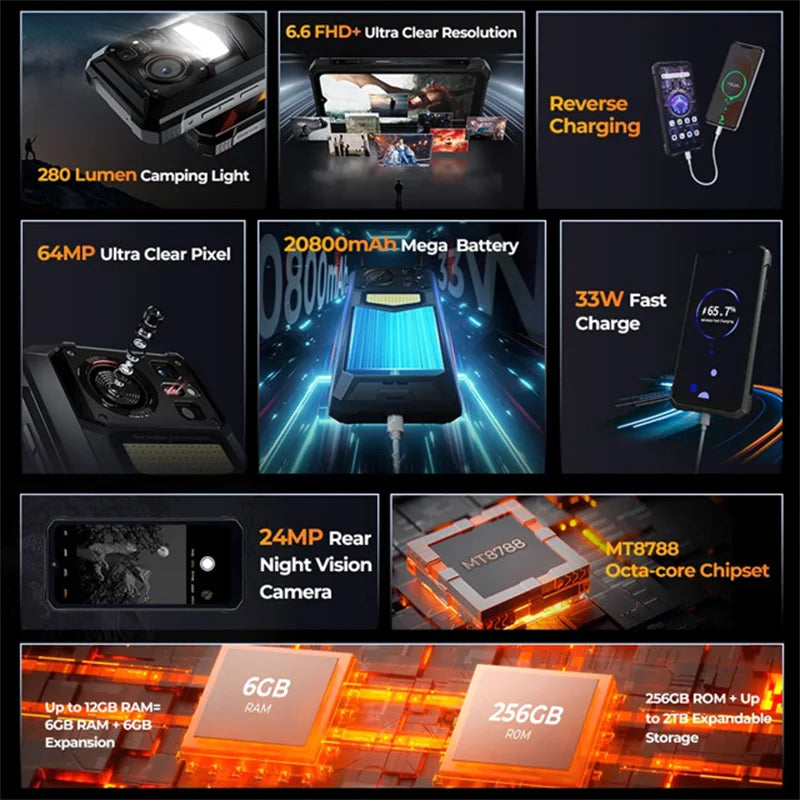 HOTWAV W11,12GB+256GB,Rugged,20800 мАч,280LM Flashlight,NFC,33W Fast Charging,24MP Night Camera,Global Version