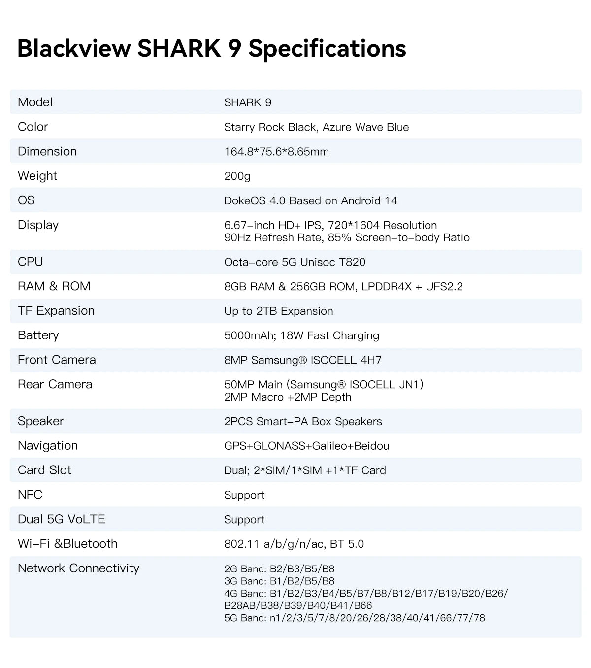 Blackview SHARK 9 5G Smartphone Android 14, T820, 8GB+256GB 6.67'' Unclock Mobile Phone, 50MP Cameras, NFC Cellphone, No Charger