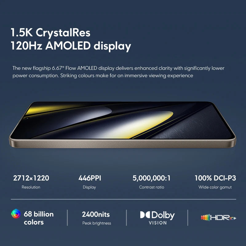 POCO F6 5G Global Version Cellphone 90W turbo charging 120Hz Flow AMOLED display 50MP camera system with OIS Snapdragon 8s Gen 3
