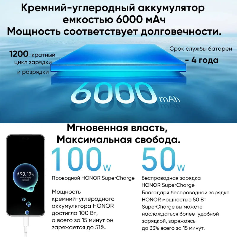 2025 HONOR 400 Pro Global Version 5G Smartphone Snapdragon 8 Gen 3 120Hz 6.7" AMOLED Display 200MP Camera 100W SuperCharge NFC