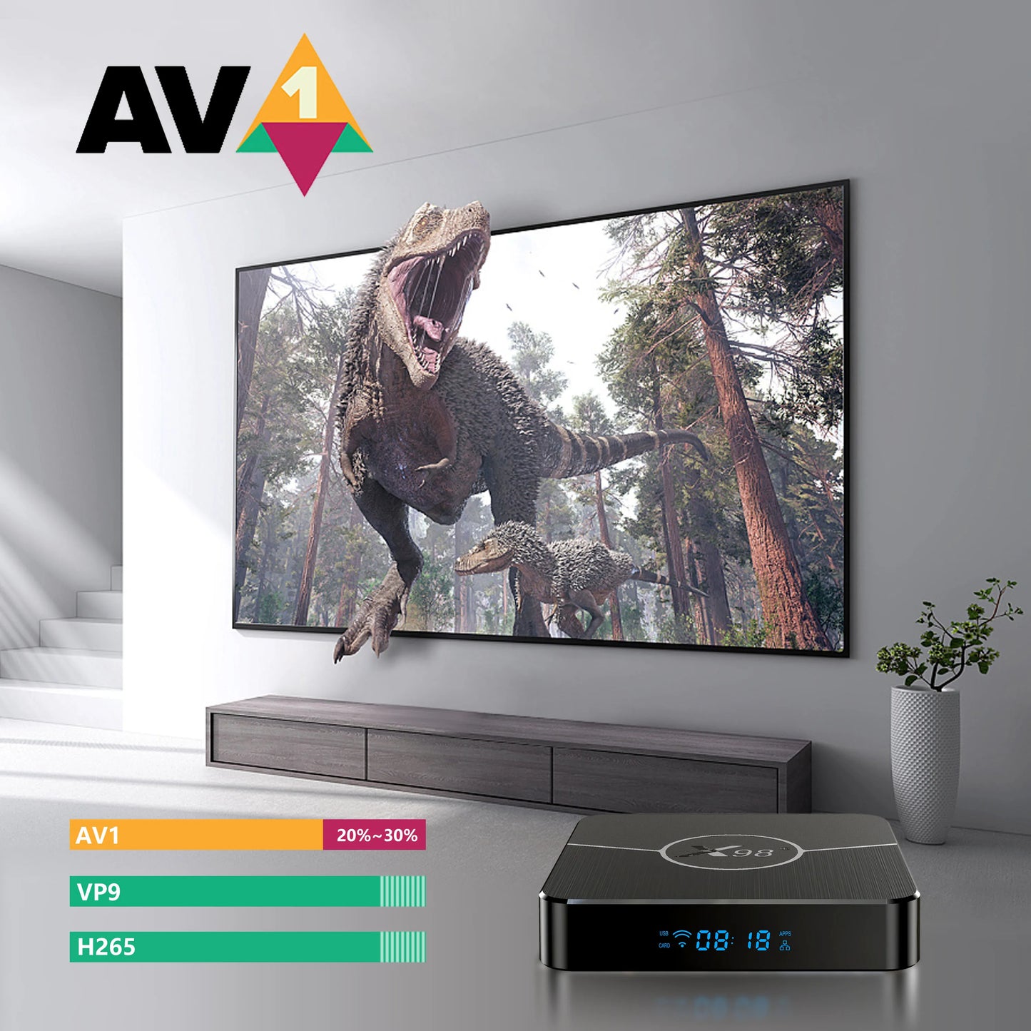 X98Plus TV Box Android 11.0 TV box 4G 32G 64G Set Top Box AV1 BT 2.4G 5G Wifi 4K HDR Video Media Player X98 Plus Amlogic S905W2