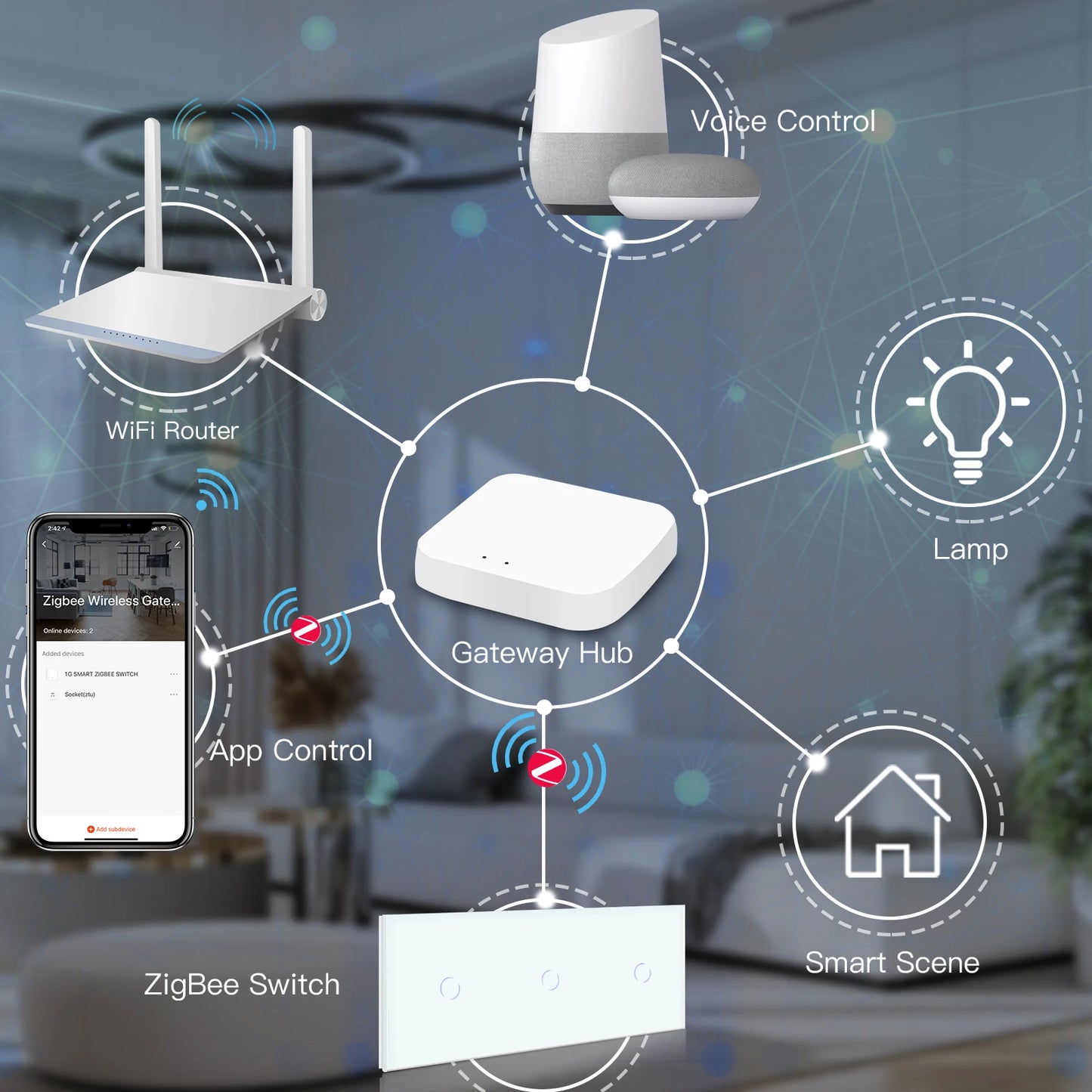BSEED Zigbee 1/2/3Gang Touch Light Switches 1/2/3Way Tuya Smart Life Alice App Control Plus Normal EU Sockets Neutral Required