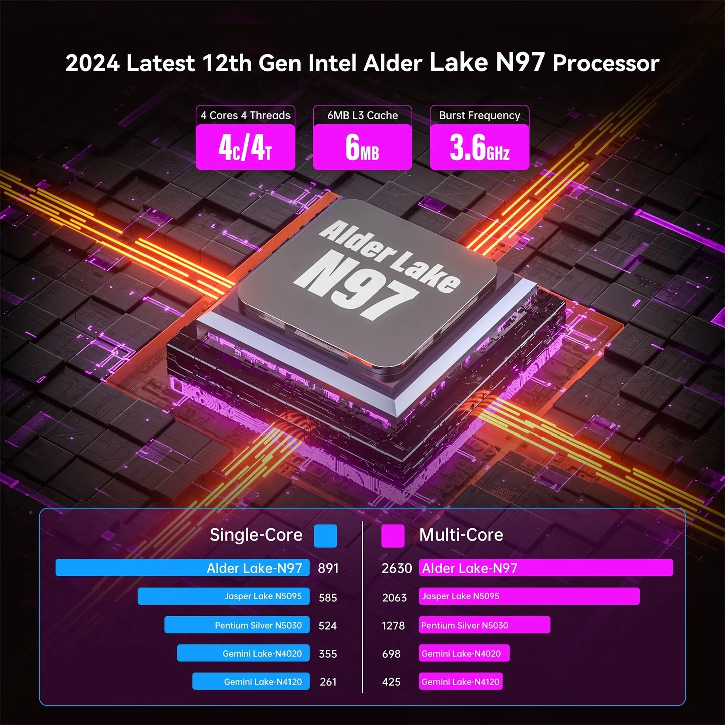 ACEMAGIC 16" Ultra Slim Laptop 16GB RAM 512GB SSD Intel N97 Notebook Gamer 1920*1080 Display Office Study Computer PC Windows 11