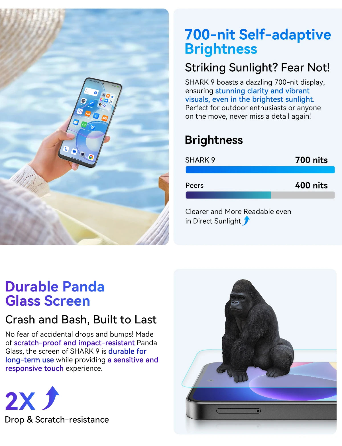 Blackview SHARK 9 5G Smartphone Android 14, T820, 8GB+256GB 6.67'' Unclock Mobile Phone, 50MP Cameras, NFC Cellphone, No Charger
