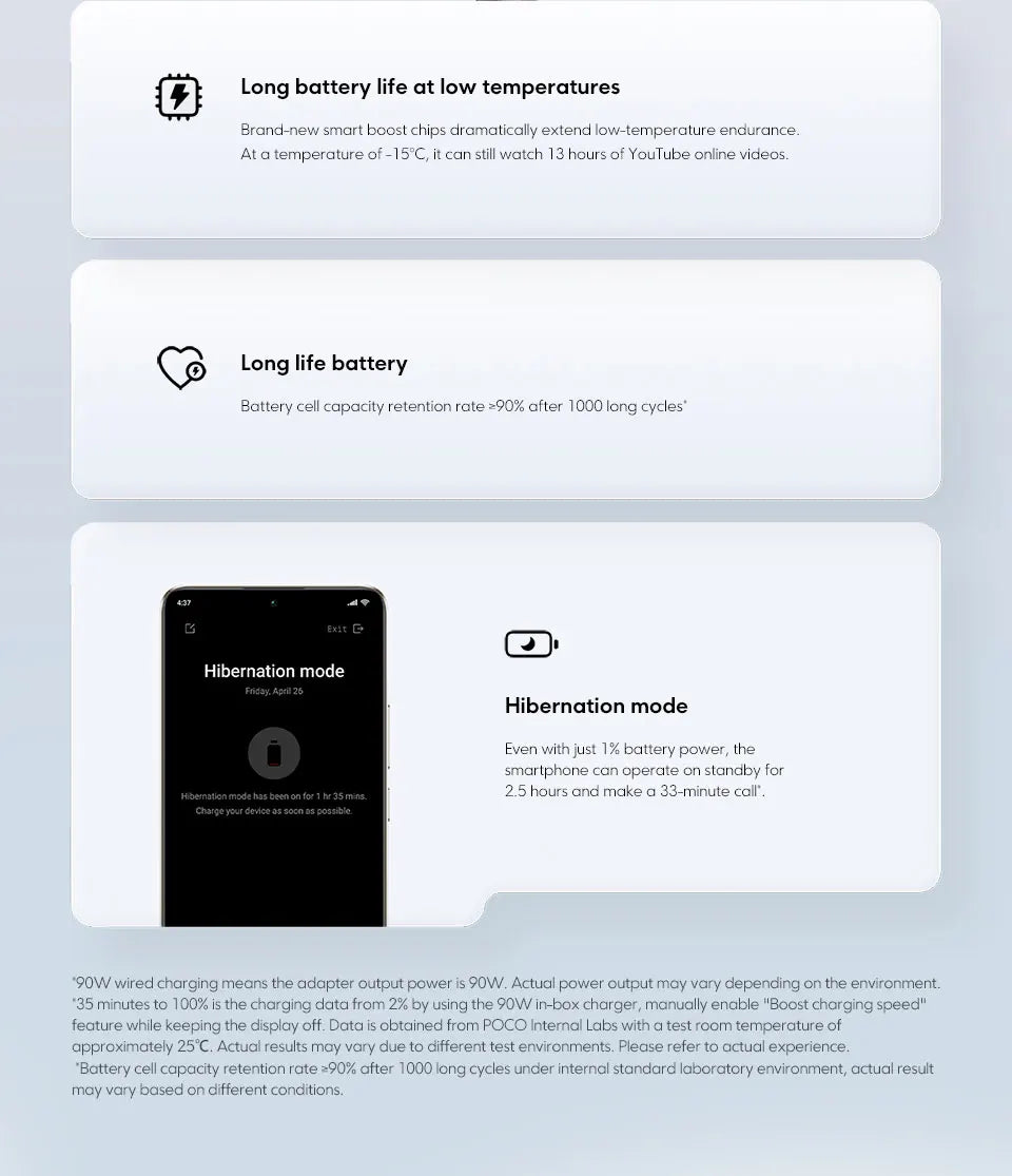 POCO F6 5G Global Version Cellphone 90W turbo charging 120Hz Flow AMOLED display 50MP camera system with OIS Snapdragon 8s Gen 3
