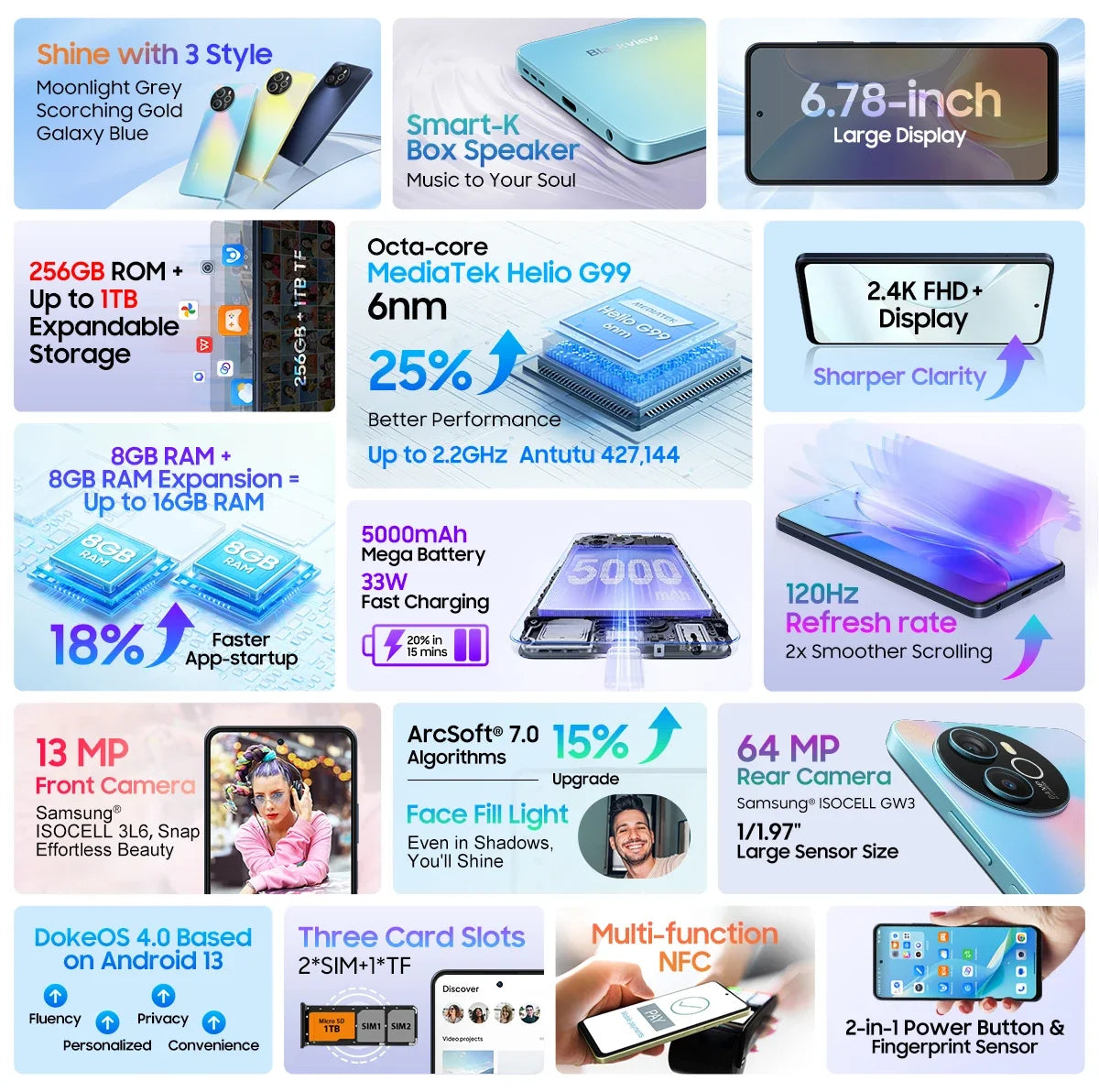 Blackview SHARK 8 Machine Android 13 8GB 128GB/256GB G99 6.78'' 120Hz 2.4K Display 64MP Camera