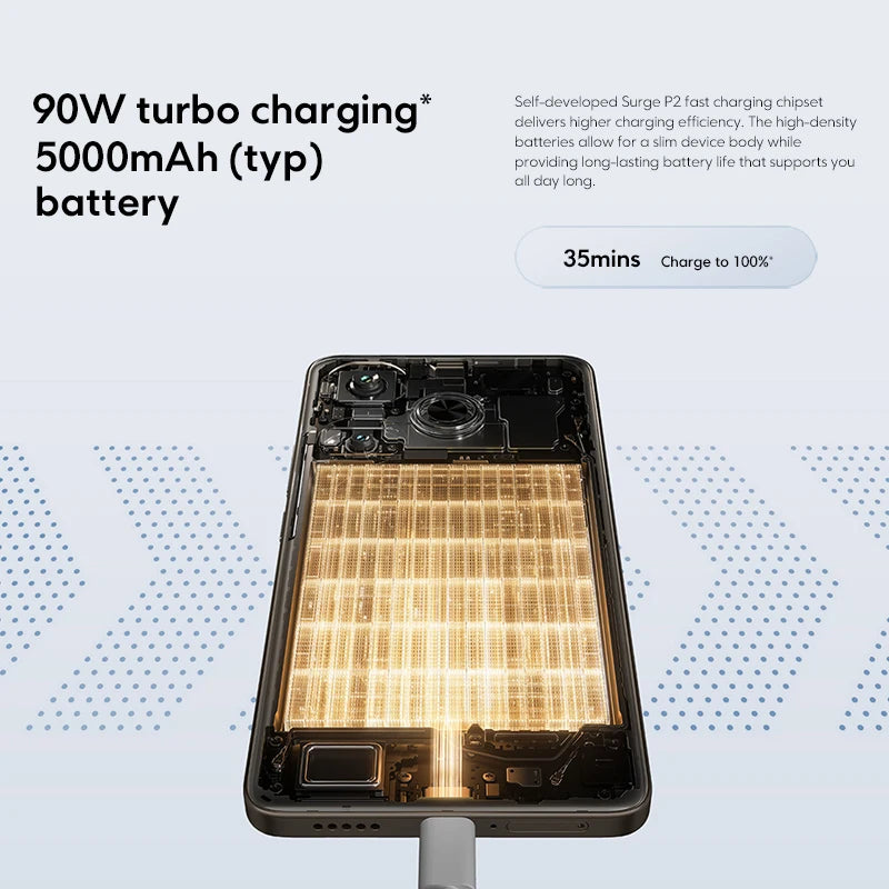 POCO F6 5G Global Version Cellphone 90W turbo charging 120Hz Flow AMOLED display 50MP camera system with OIS Snapdragon 8s Gen 3