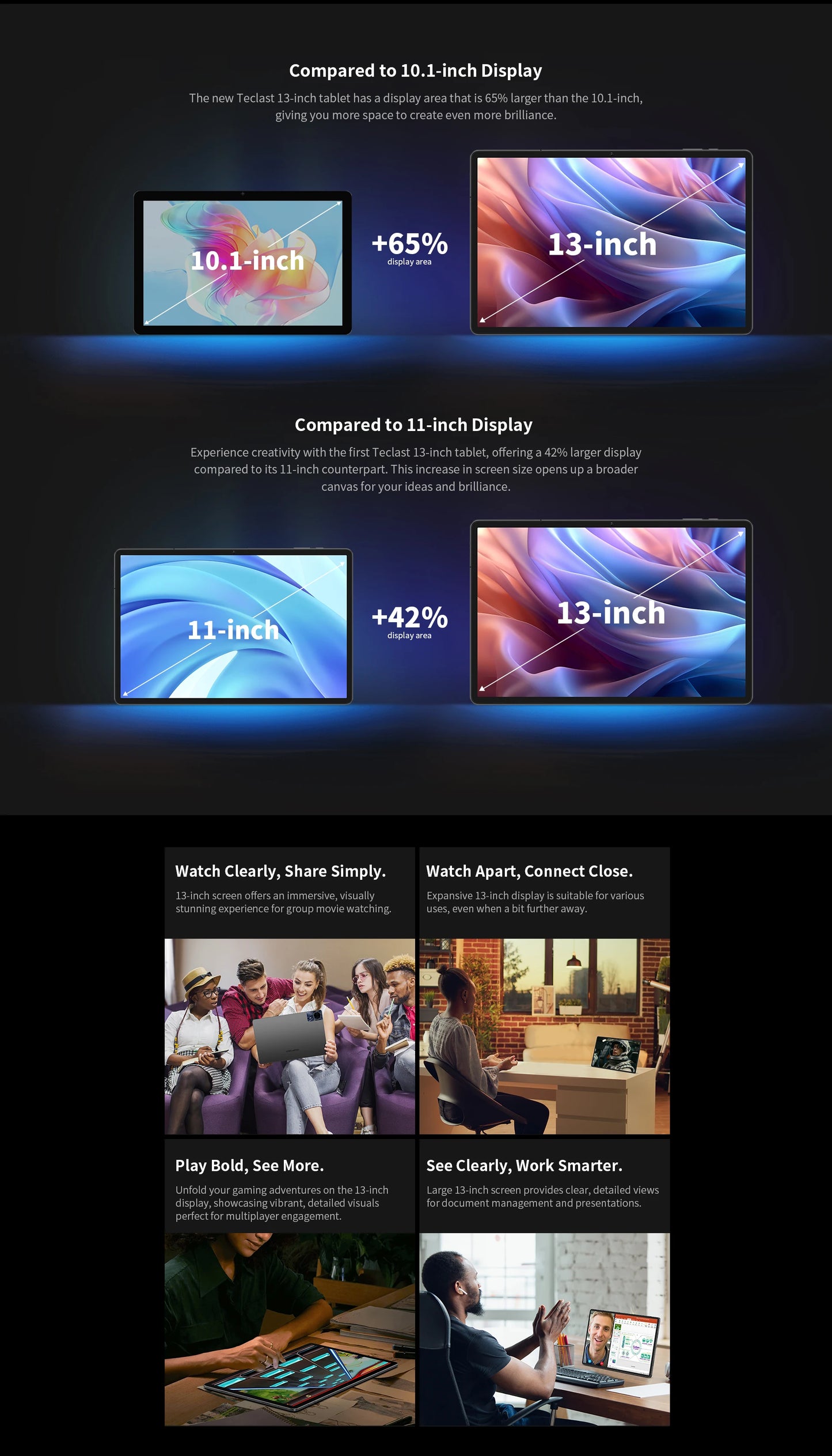 Teclast T65 Max 13 Inch Tablet Android 14 Mediatek Helio G99 (8Gb+12Gb Expansion) 20Gb Ram 256Gb Rom 10000Mah Battery Dual Sim 4g Lte 1920X1200 Gps Widevine L1 for Netflix