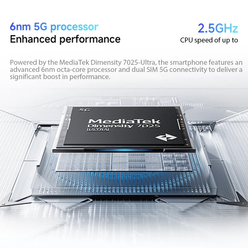 Redmi Note 14 5G Xiaomi Global Version MediaTek Dimensity 7025 Ultra 108MP Camera 45W Turbo Charging 5110mAh Battery Smartphone