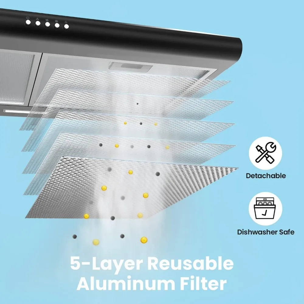 Range Hood 30inch,Under Cabinet Ducted/Ductless Convertible Slim Vent Hood,Stainless Steel,3 Speed Exhaust Fan and 2 LED Lights