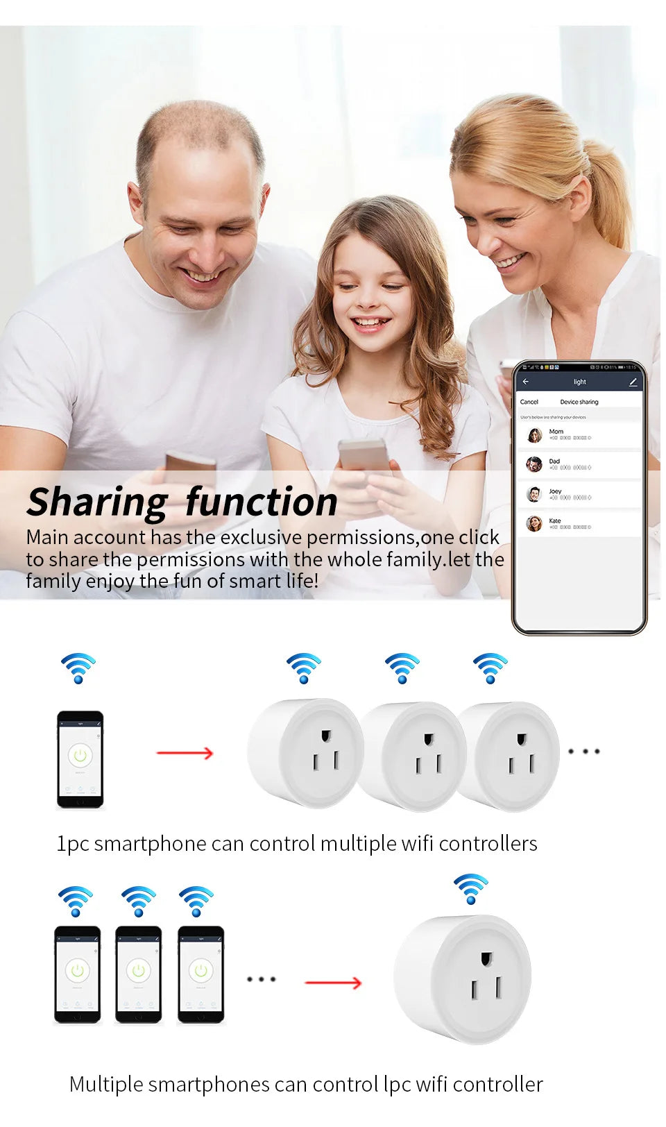 Tuya WIFI Smart Socket US Plug 10A 16A wifi Outlet 220V Power Socket Remote Control Works With Alexa Google Home Appliances 110V