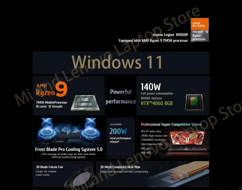 Lenovo LEGION R9000P 2025 R9 8945HX RTX 5060 32GB 1TB 16inch 2.5K 240Hz Game Screen