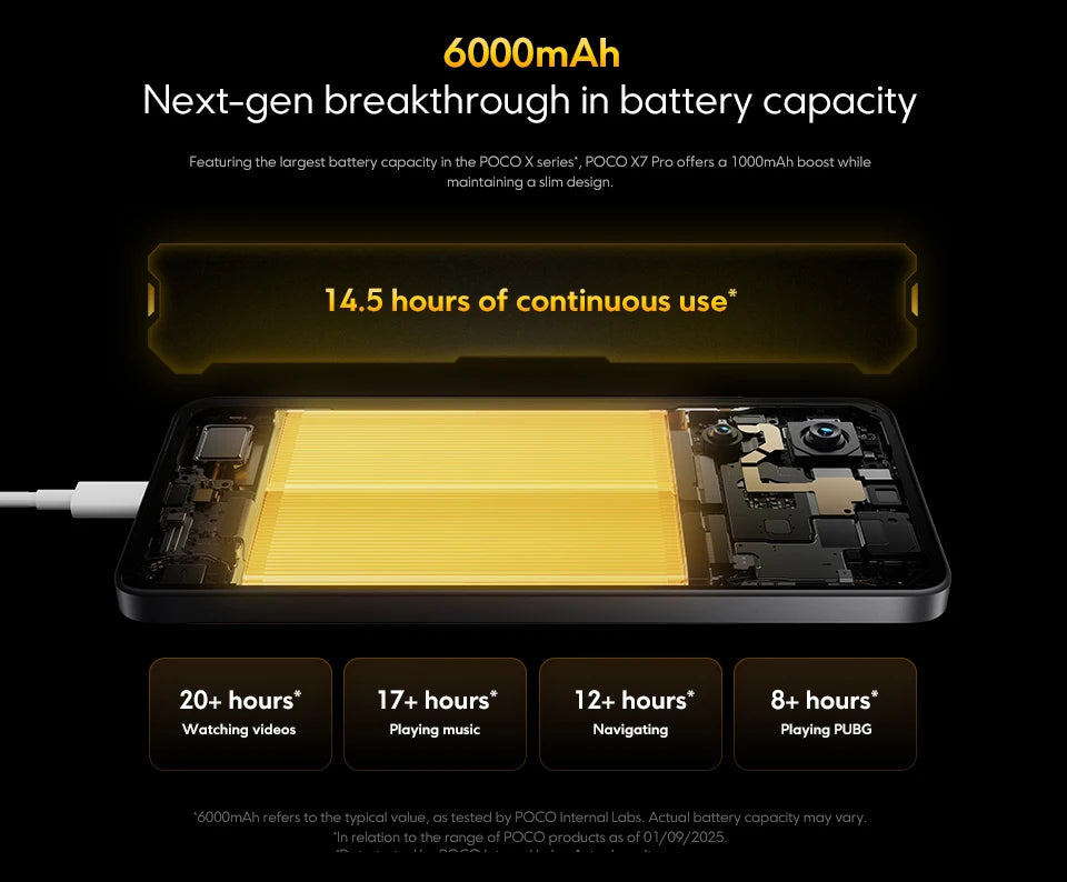 POCO X7 Pro 5G Global Version NFC Mobile Phone 256GB / 512GB Dimensionality 8400-Ultra 6.67 120Hz 90W 6000mAh Display