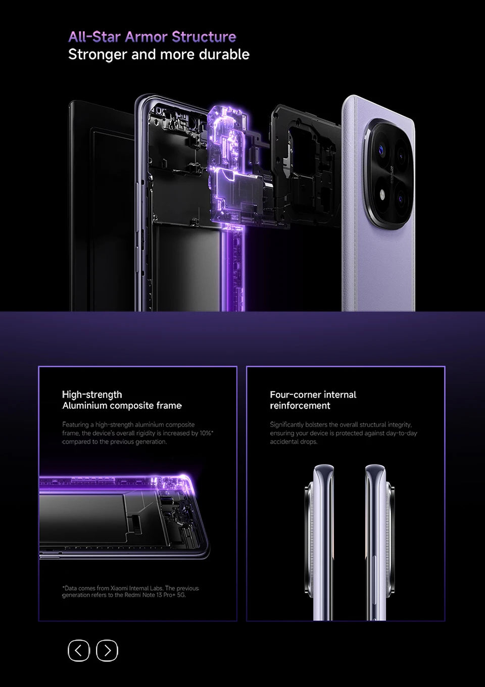 Xiaomi Redmi Note 14 Pro Plus 5G Smartphone Global Version Snapdragon 7s Gen 3 200MP OIS Camera 6.67" AMOLED Display 120W Charge