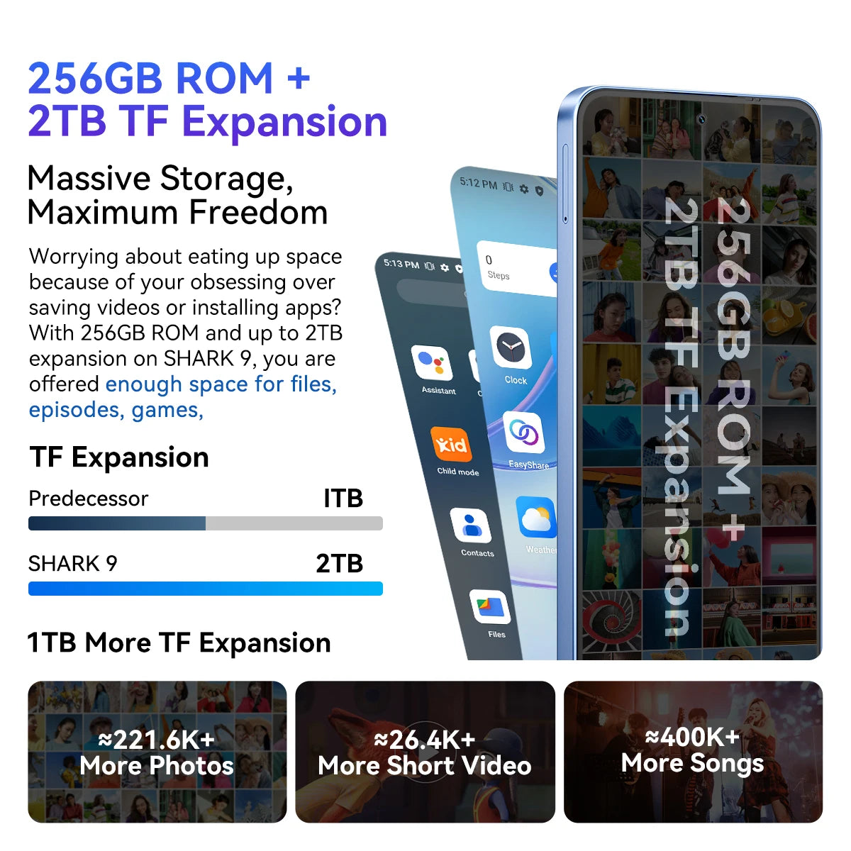 Blackview SHARK 9 5G Smartphone Android 14, T820, 8GB+256GB 6.67'' Unclock Mobile Phone, 50MP Cameras, NFC Cellphone, No Charger