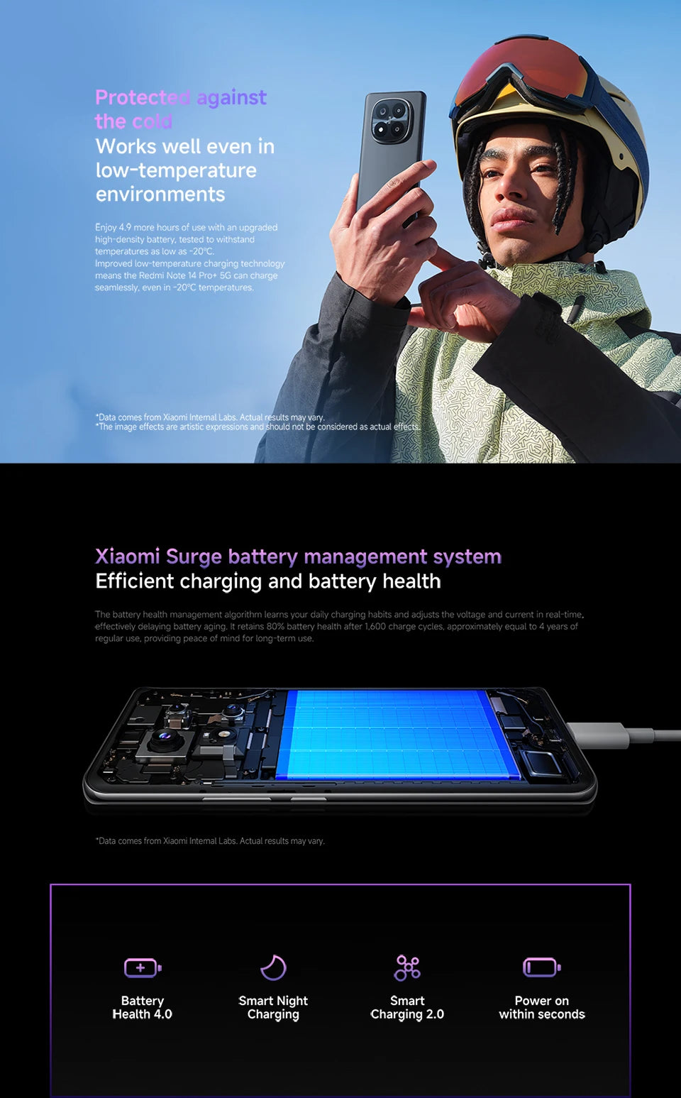 Xiaomi Redmi Note 14 Pro Plus 5G Smartphone Global Version Snapdragon 7s Gen 3 200MP OIS Camera 6.67" AMOLED Display 120W Charge