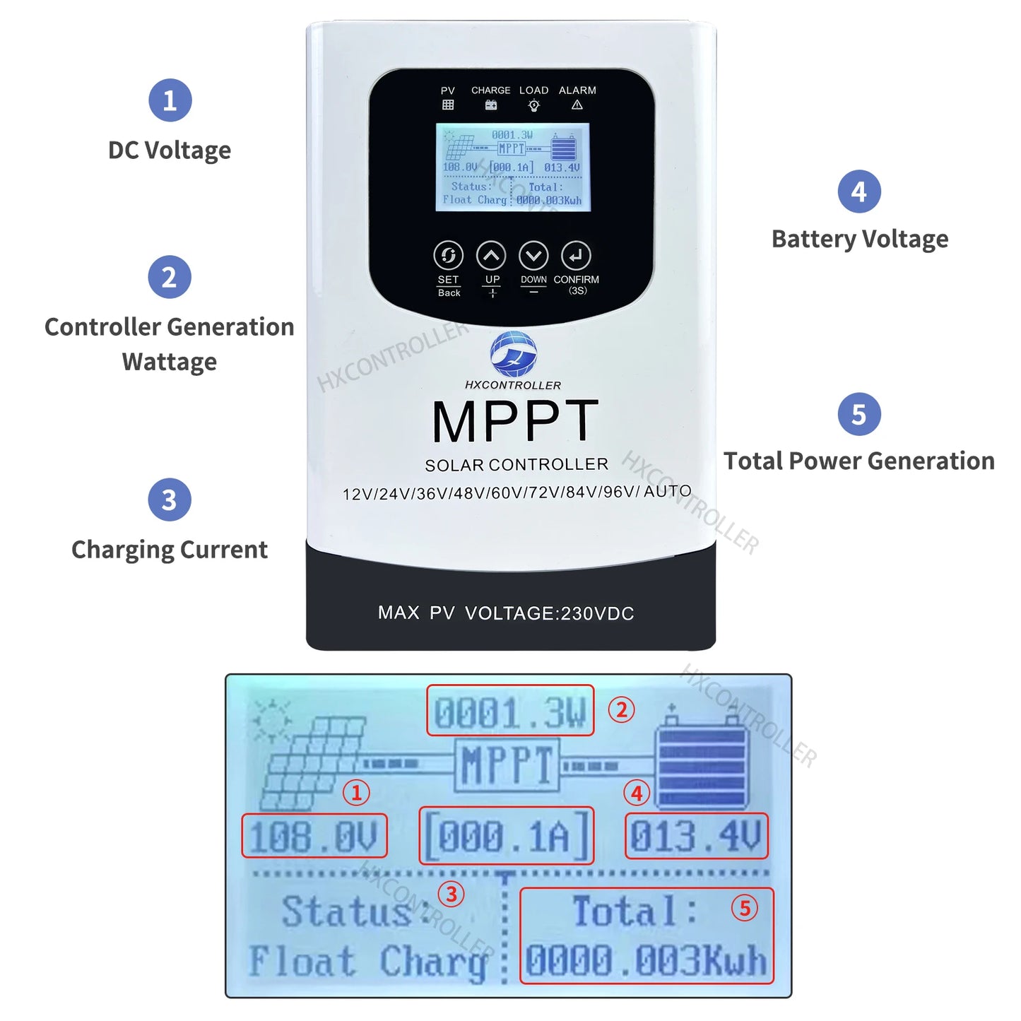 30A 40A MAX 230VDC MPPT Solar Controller PV Regulator Auto Match 12V 24V 48V 60V 72V 96V For Lifepo4 Lithium GEL Lead Acid