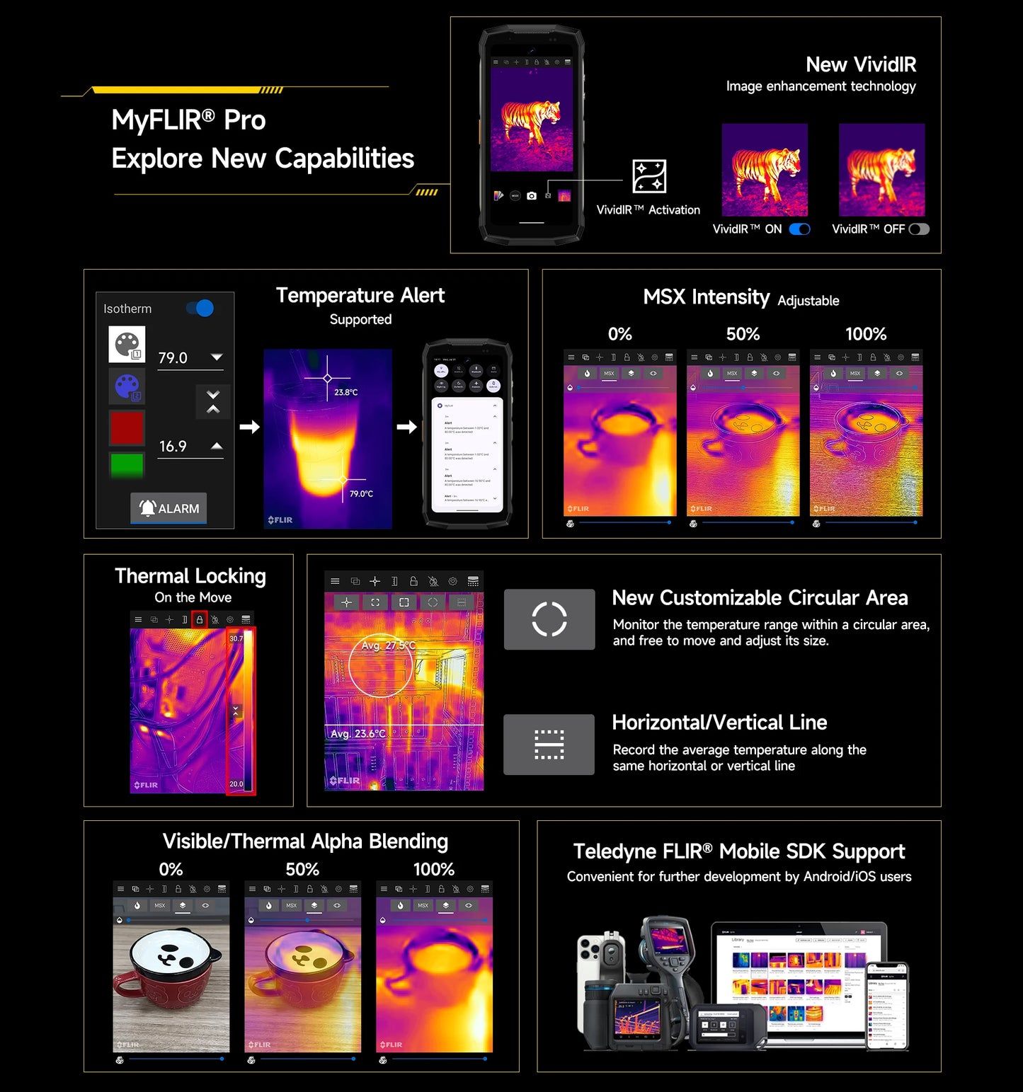 Ulefone Armor Mini 20T Pro 5G Rugged Thermal lmaging By FLIR® 16GB+256GB 4.7" Display LED Light Android 14 6200mAh 33W Global