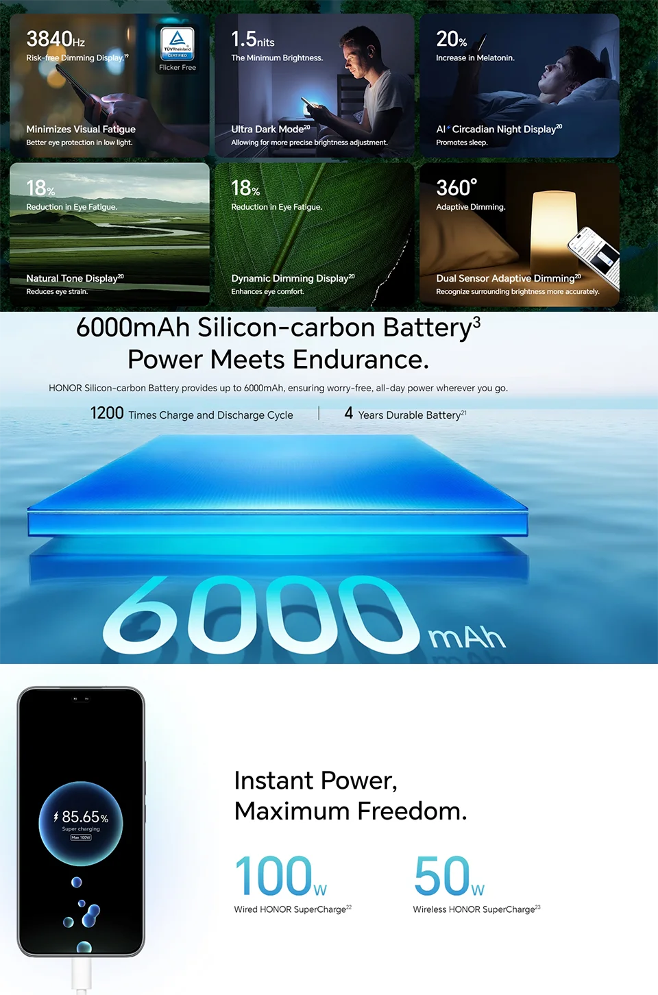 HONOR 400 Pro Global Version 5G Smartphone Snapdragon 8 Gen 3 6.7'' 120Hz AMOLED Display Support HONOR 100W SuperCharge ESIM